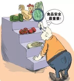 關(guān)于食品安全知識(shí)，這些你要知道
